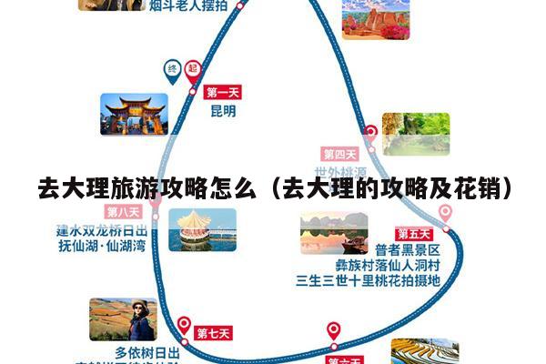 去大理旅游攻略怎么（去大理的攻略及花销）